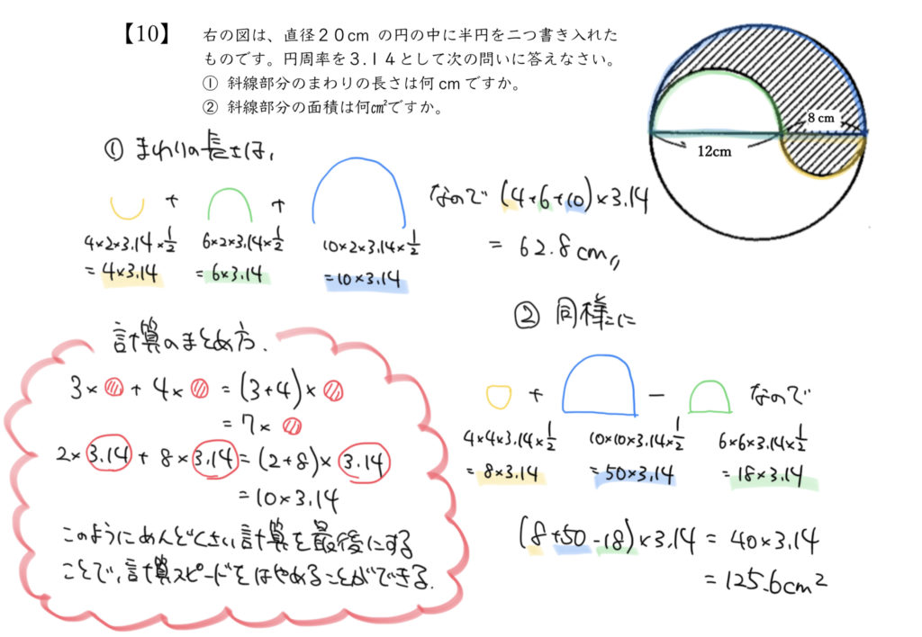 中学受験算数、「円」に関するイラスト解説