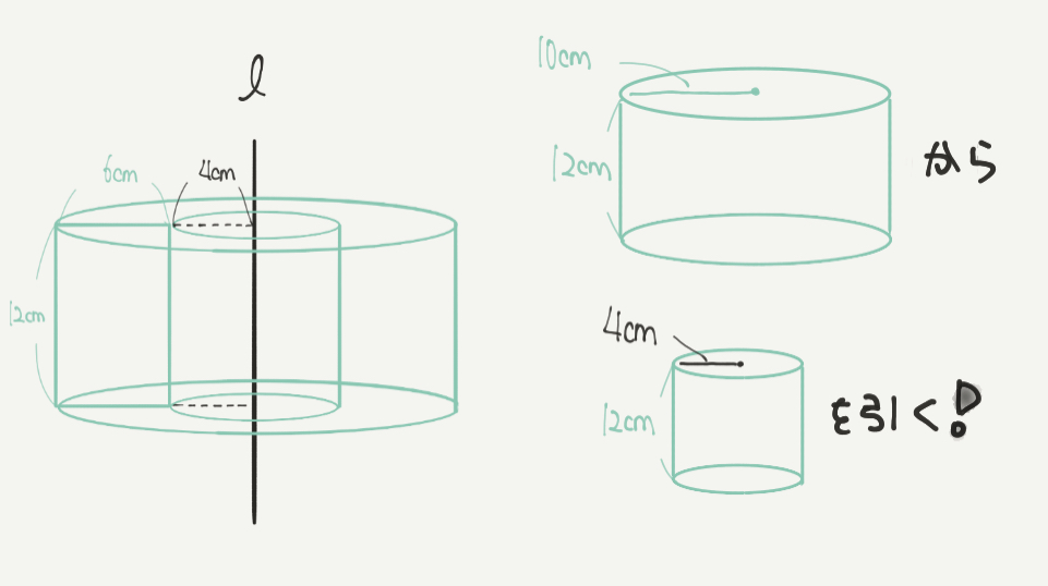 中学受験算数、「立体図形」に関するイラスト解説