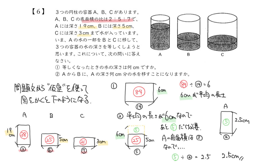 中学受験算数、「立体図形」に関するイラスト解説