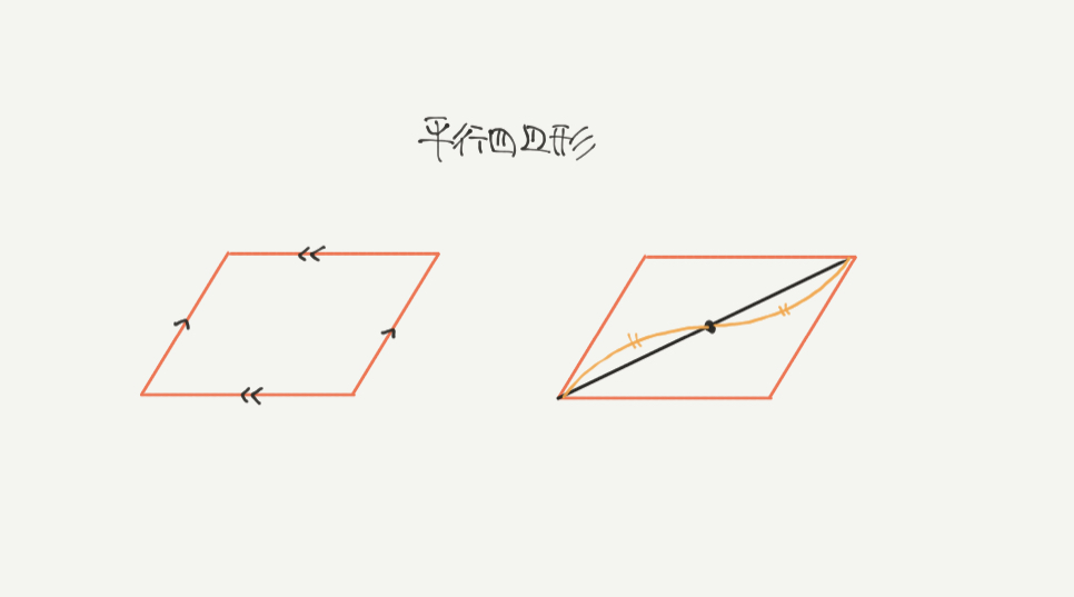 中学受験算数、「 図形の性質 」に関するイラスト解説