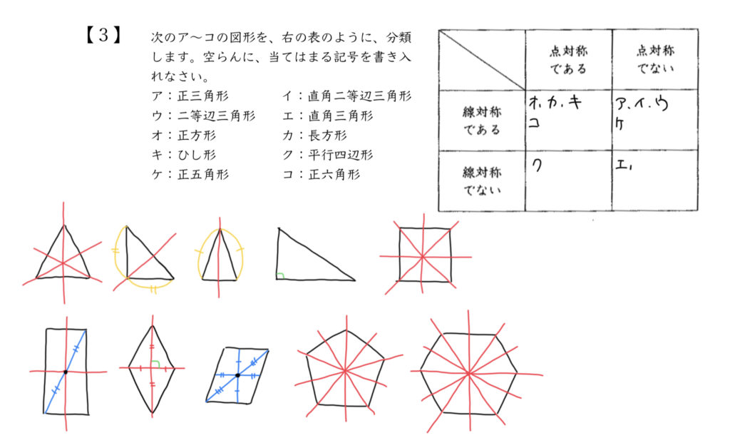 中学受験算数、「図形の移動と性質」に関するイラスト解説