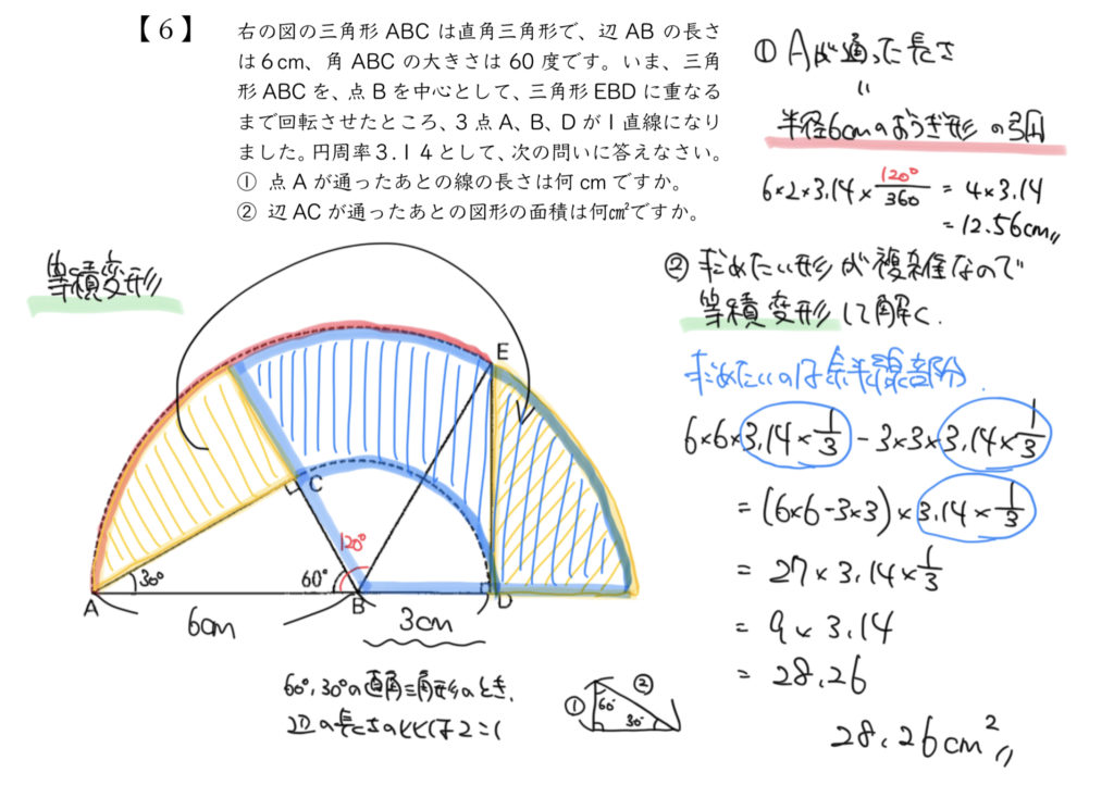中学受験算数、「 図形の移動と構成 」に関するイラスト解説