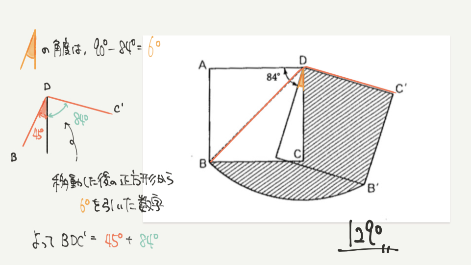 中学受験算数、「 図形の移動と構成 」に関するイラスト解説