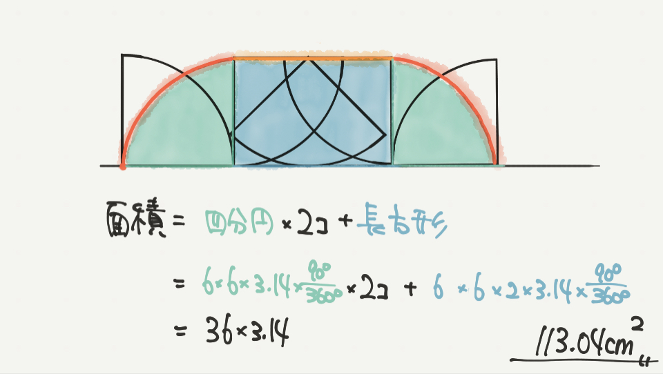 中学受験算数、「 図形の移動と構成 」に関するイラスト解説