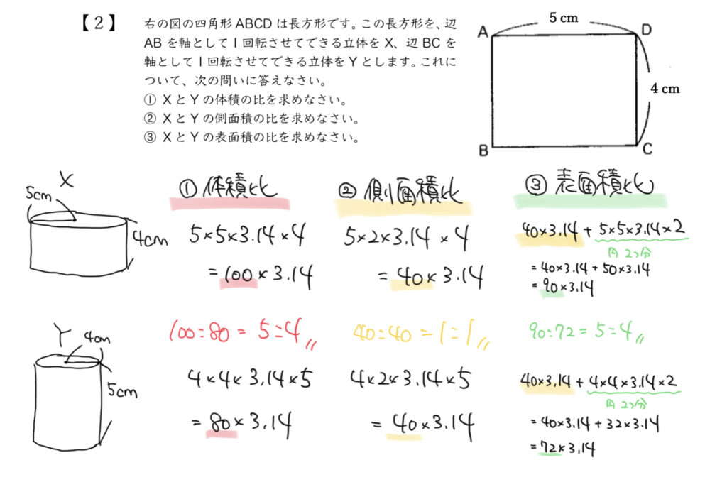 中学受験算数、「立体図形」に関するイラスト解説
