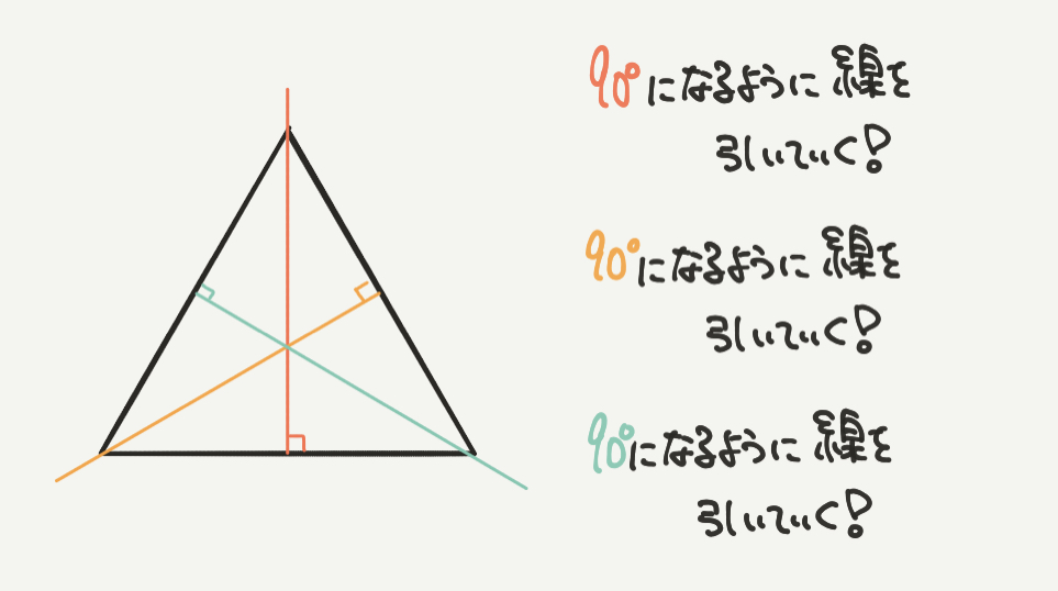 中学受験算数、「 図形の性質 」に関するイラスト解説