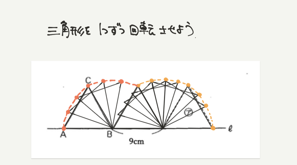 中学受験算数、「 図形の移動と構成 」に関するイラスト解説