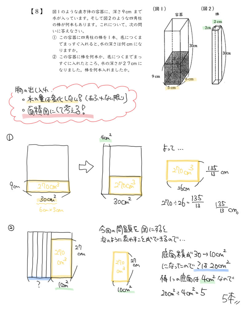 中学受験算数、「立体図形」に関するイラスト解説