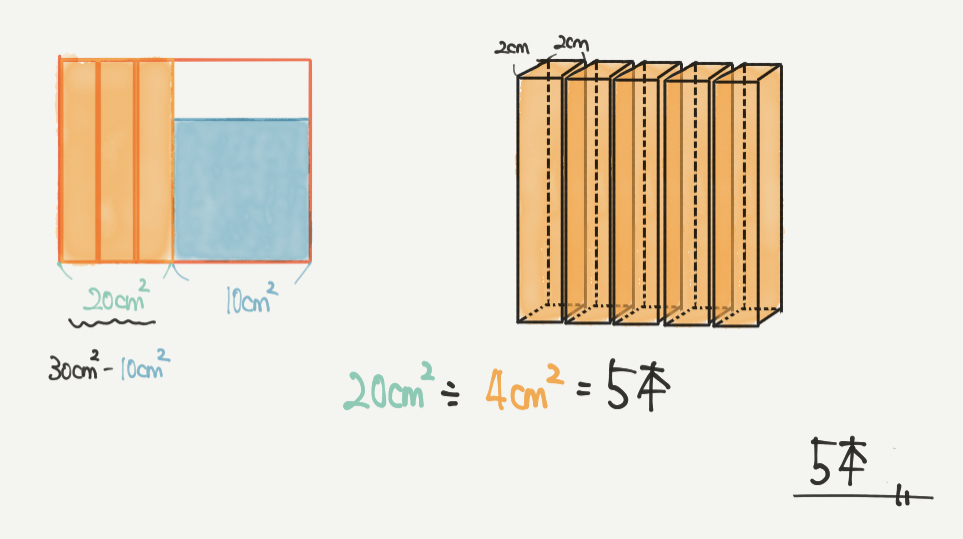 中学受験算数、「立体図形」に関するイラスト解説