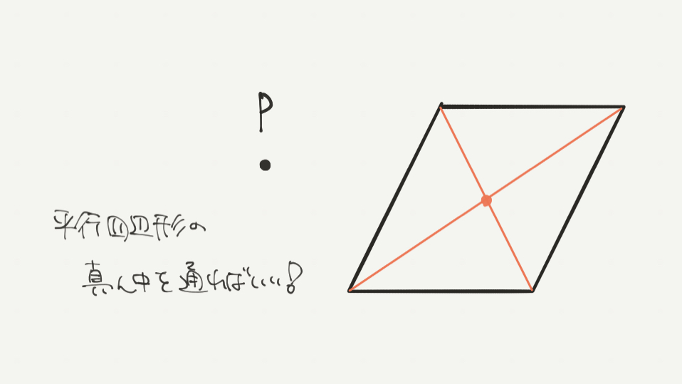 中学受験算数、「 図形の性質 」に関するイラスト解説
