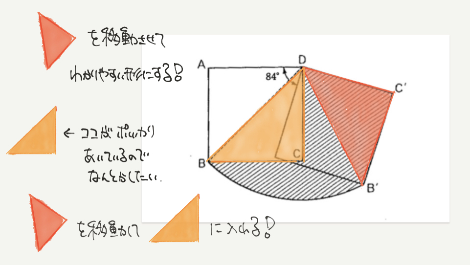 中学受験算数、「 図形の移動と構成 」に関するイラスト解説