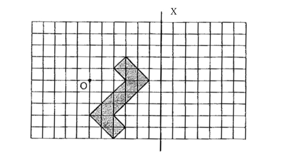中学受験算数、「線対称」「点対称」に関するイラスト解説