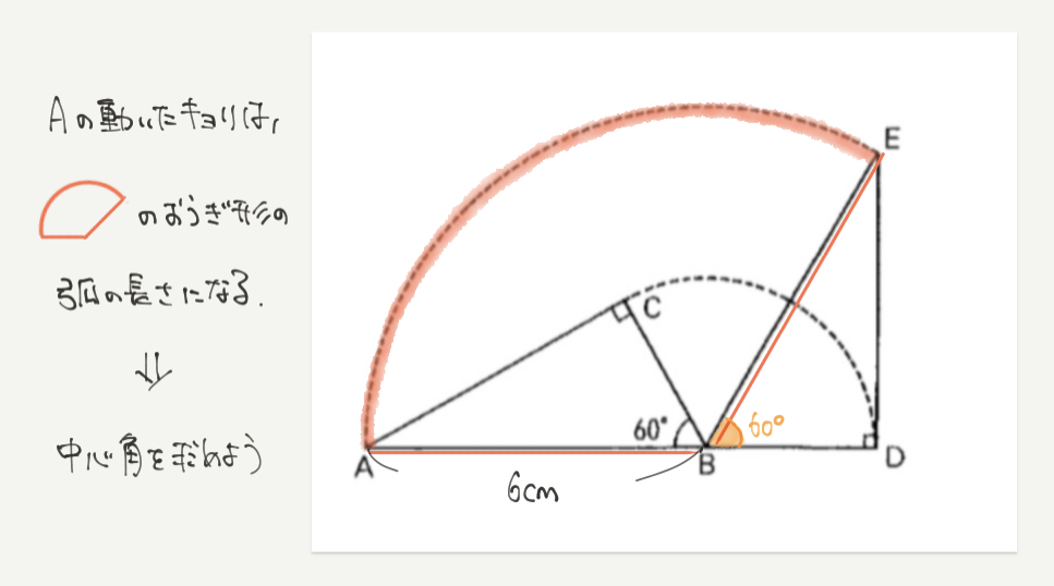 中学受験算数、「 図形の移動と構成 」に関するイラスト解説
