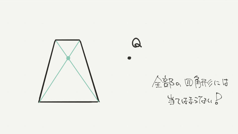 中学受験算数、「 図形の性質 」に関するイラスト解説