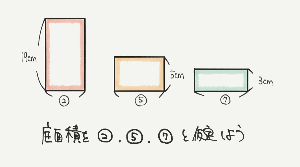 中学受験算数、「立体図形」に関するイラスト解説