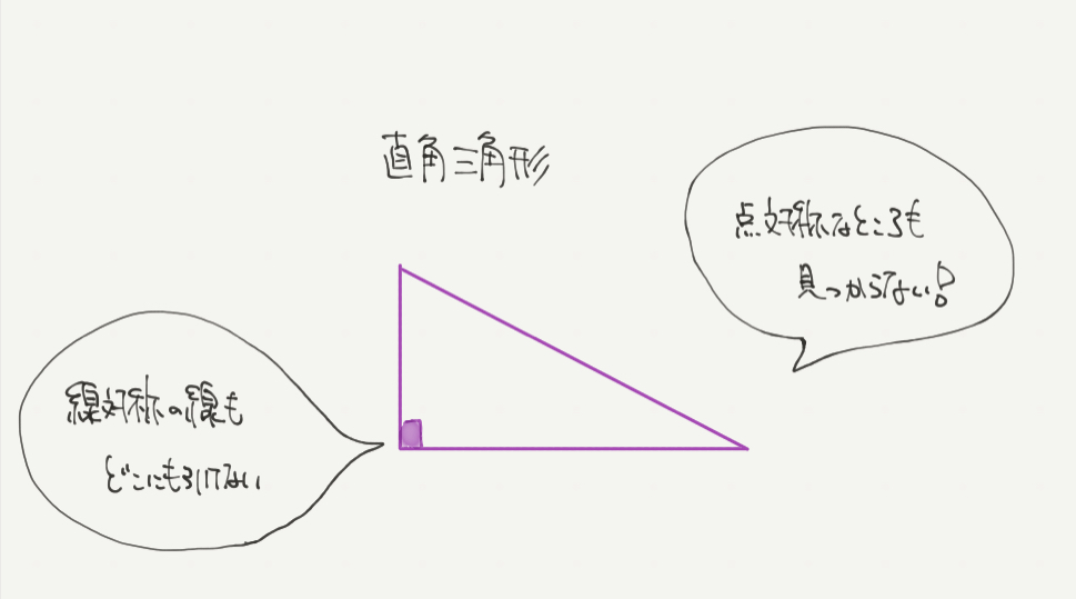 中学受験算数、「 図形の性質 」に関するイラスト解説
