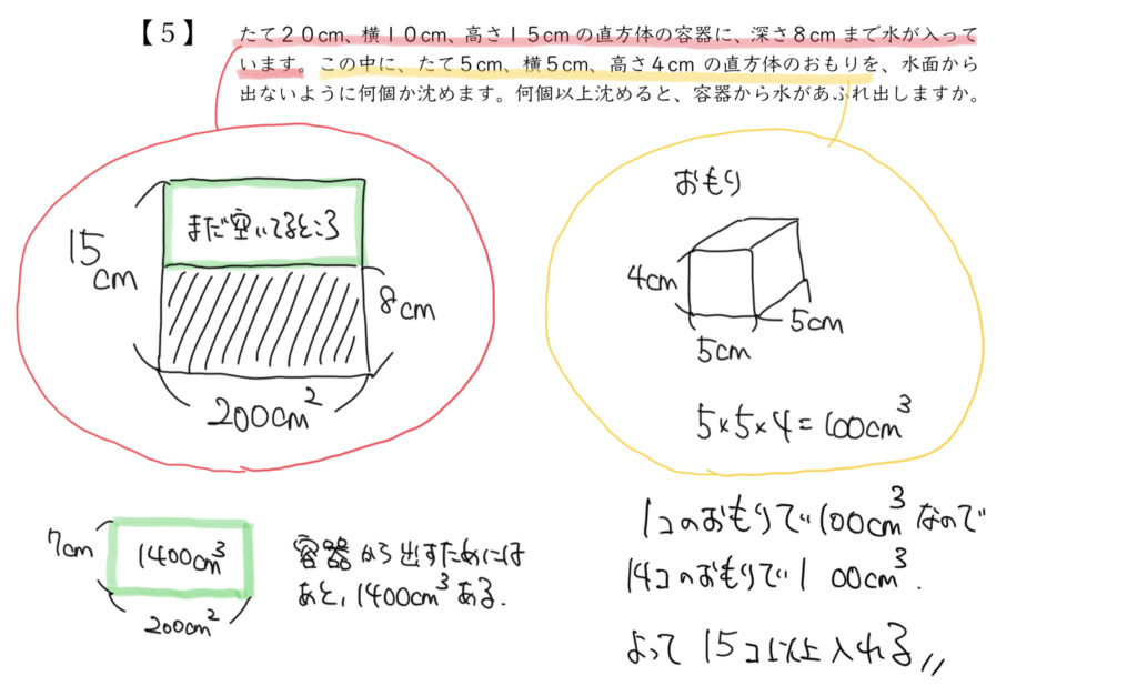 中学受験算数、「立体図形」に関するイラスト解説