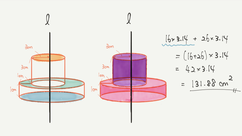 中学受験算数、「立体図形」に関するイラスト解説