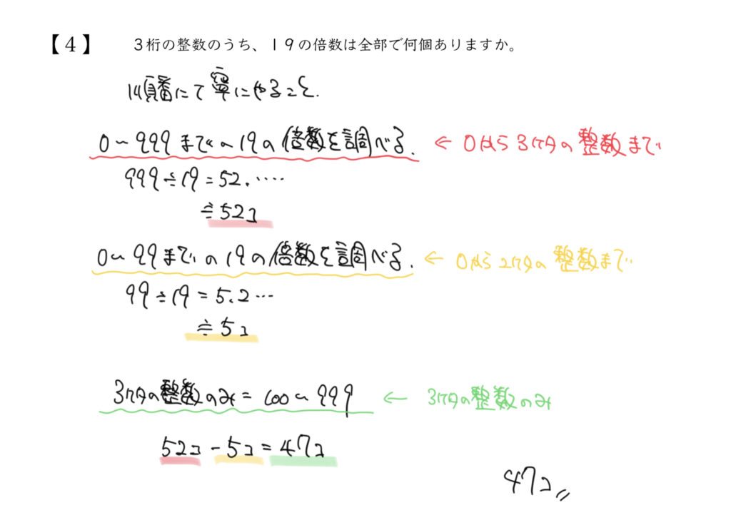 中学受験算数、「 数の性質 」に関するイラスト解説