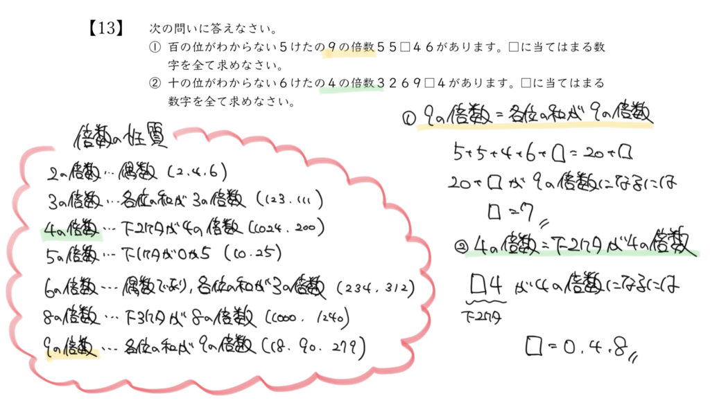 中学受験算数、「 数の性質 」に関するイラスト解説