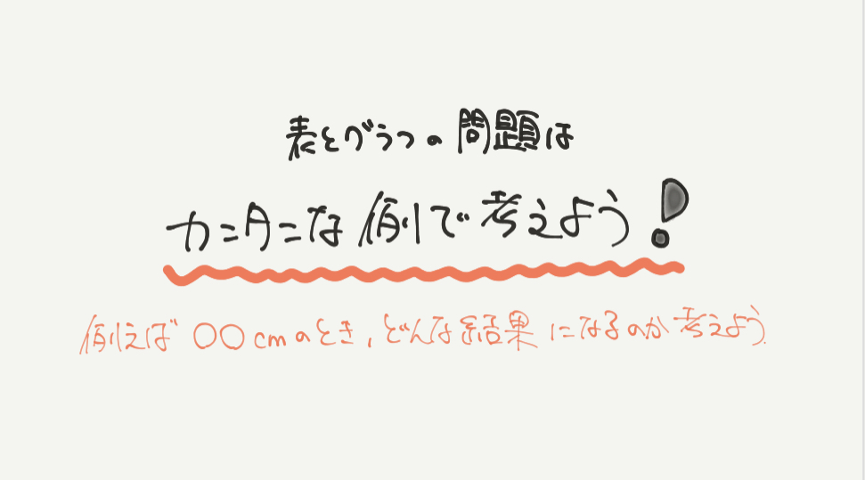 中学受験算数、「 表とグラフ 」に関するイラスト解説