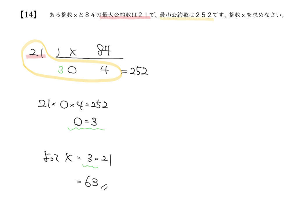 中学受験算数、「 数の性質 」に関するイラスト解説