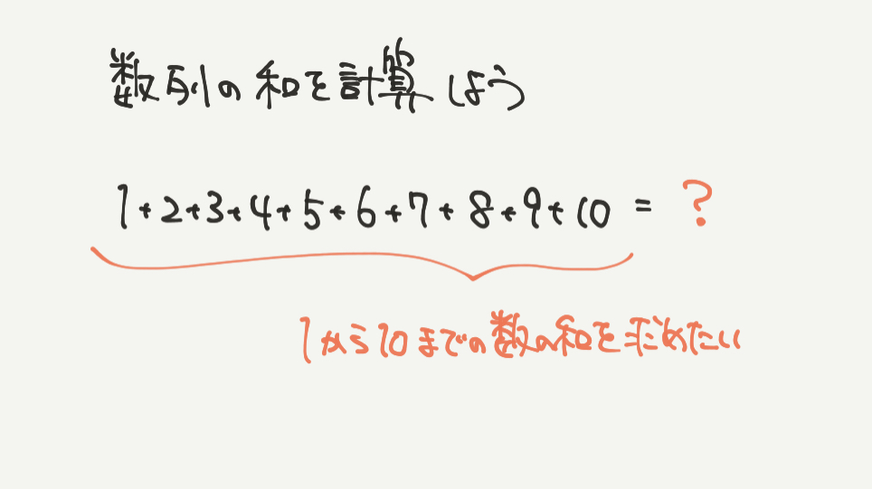 中学受験算数、「 数の性質 」に関するイラスト解説