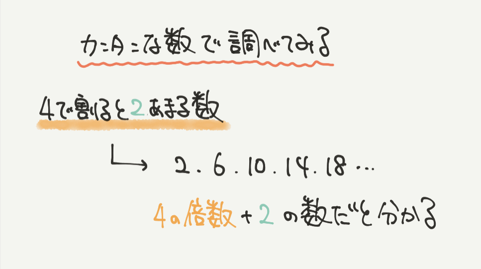 中学受験算数、「 数の性質 」に関するイラスト解説