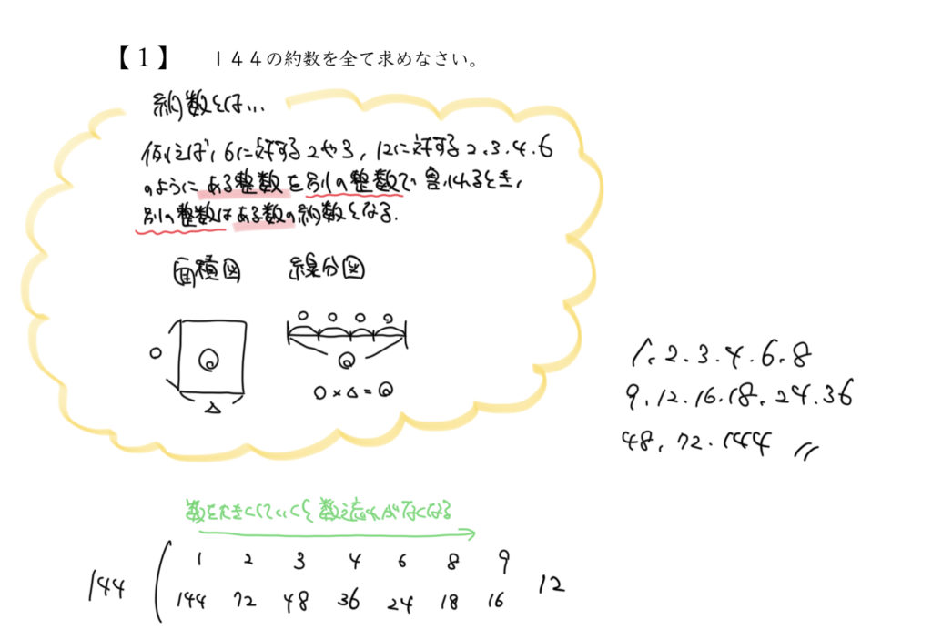 中学受験算数、「 数の性質 」に関するイラスト解説