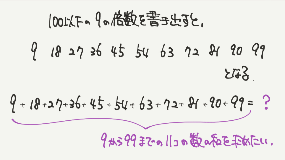 中学受験算数、「 数の性質 」に関するイラスト解説