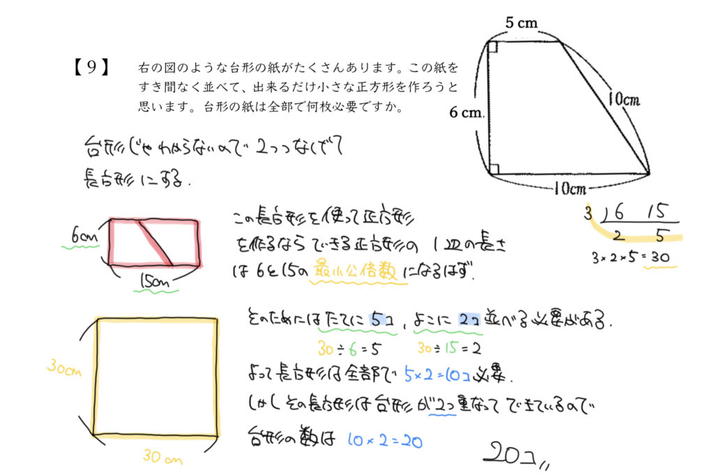 中学受験算数、「 数の性質 」に関するイラスト解説