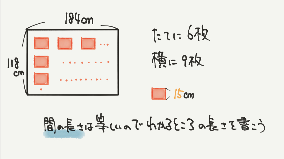 中学受験算数、「 規則性 」に関するイラスト解説