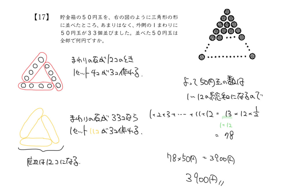 中学受験算数、「 規則性 」に関するイラスト解説
