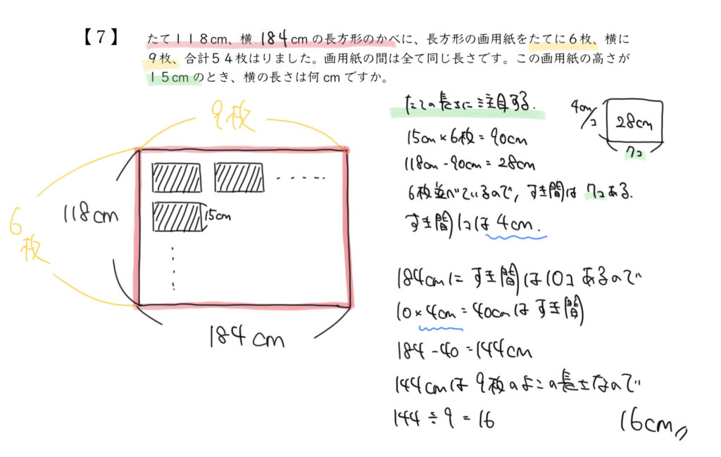 中学受験算数、「 規則性 」に関するイラスト解説